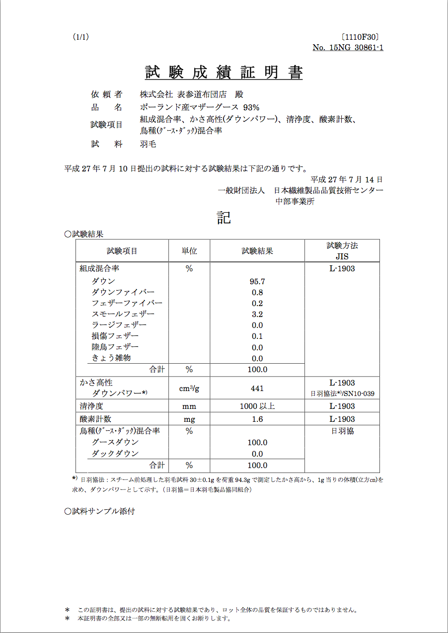 【変更済み】布団業界の羽毛産地偽装問題について