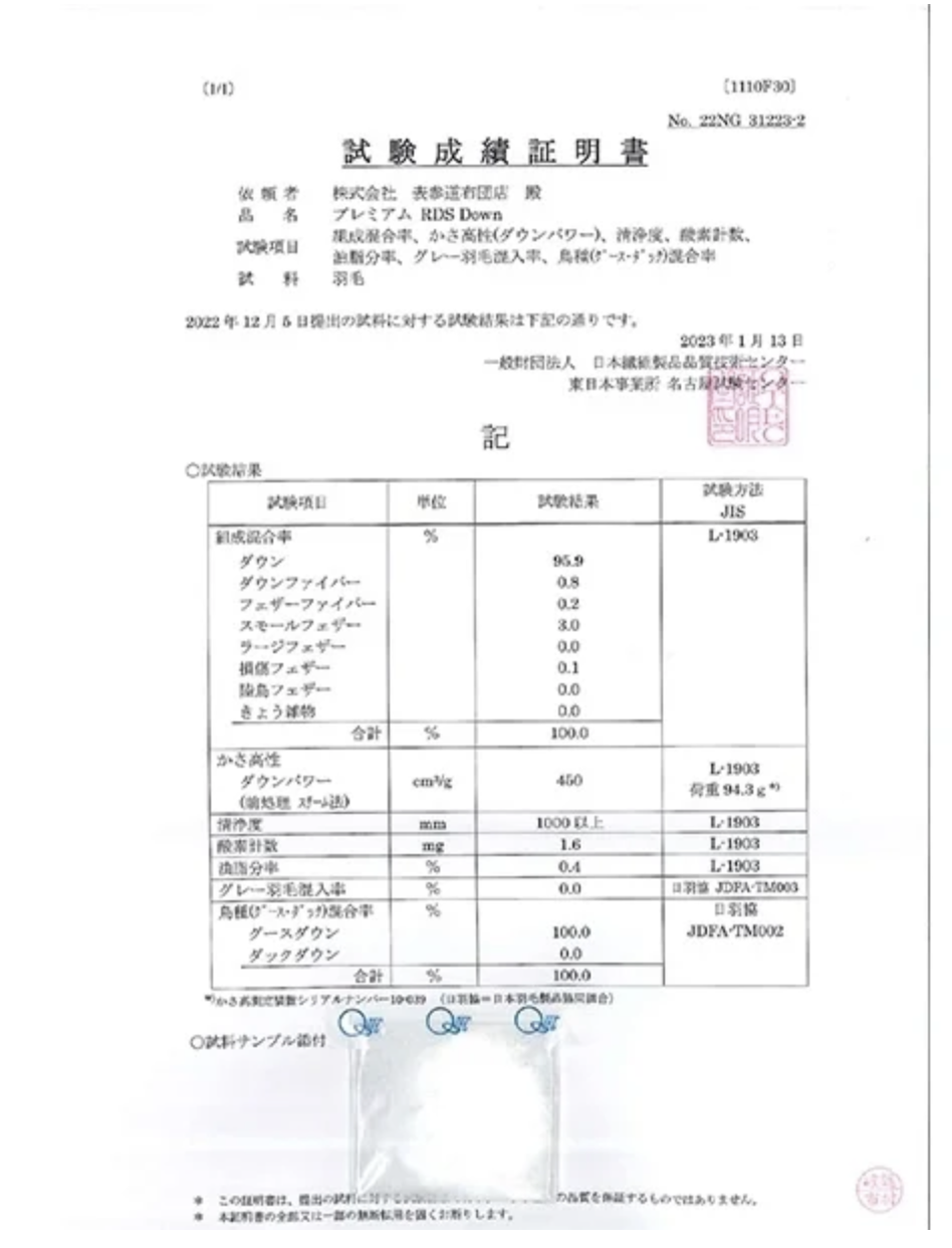 【変更済み】羽毛の性能を調査する理由